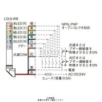 赤黄緑(クリアーグローブ) φ40 積層式LED表示灯+ブザー+点滅(壁付) 24V 3段 LOULWBー24Wー3RYG 1個（直送品）
