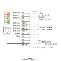 赤黄 ハーモニーブランド φ100 積層式LED表示灯+電子音(15音) 24V 2段 XVC1B2HK RY 1個（直送品）