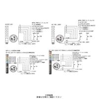 シュナイダーエレクトリック XVU用ユニット品 取付ユニット 円形取付台付アジャストポール XVUZ05 1個（直送品）