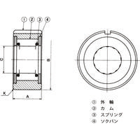 椿本チエイン カムクラッチ 200シリーズ B206 1個（直送品）