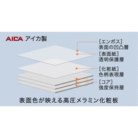 【軒先渡し】コイズミ　セレクトビーチ 105-145バタフライテーブル ウォルナット 幅1050・1450×奥行750×高さ700mm 1台（直送品）
