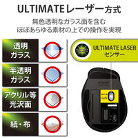 エレコム ＵＬＴＩＭＡＴＥ　ＬＡＳＥＲマウス／握りの極み／Ｓサイズ／無線／２ M-XGS20DLBK 1個