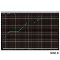アズワン ホットプレート (NINOS) 350°C 400×300mm NA-3HA 1個 1-4600-42（直送品）