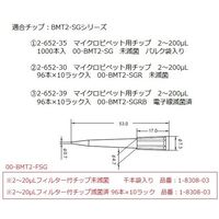 ニチリョー Nichipet FII (20μL) 00-NPF2-20 1個 2-652-61（直送品）
