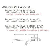 ニチリョー Nichipet FII (1000μL) 00-NPF2-1000 1個 2-652-69（直送品）