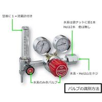 千代田精機 精密圧力調整器(SRSーHS) GHN1-N2 1個 2-759-09（直送品）