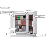 アズワン ポータブルミニCO2インキュベーター (MINIcell) AS-203M 1式 3-6105-01（直送品）