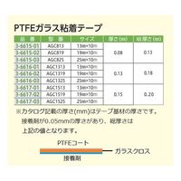 アズワン PTFEガラス粘着テープ 19mm×10m 総厚さ 0.13mm AGC819 1巻 3-6615-02（直送品）