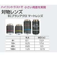 アズワン ECプランレンズ生物顕微鏡 双眼 40~1000× MP38B 1個 3-6692-01（直送品）