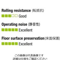 エスコ 200mm キャスター(自在金具/ソフトラバー) EA986GA-13 1個（直送品）