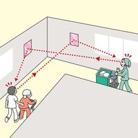 コミー FFミラー通路 片側用(マグネットタイプ) FT23AM 1個 3-5203-01（直送品）