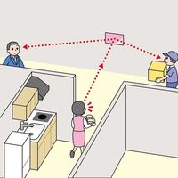 コミー FFミラー通路 左右用(マグネットタイプ) FT22M 1個 3-5203-02（直送品）