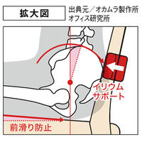 オカムラ イリウムサポートチェア ナチュラル ダークブラウン 8CB71N FKW6（直送品）