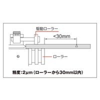 INSIZE インサイズ 偏心度測定器 4725-80 1台（直送品）