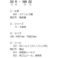 ミネベアミツミ ミネチュアベアリング Rシリーズ(ラジアル深溝玉軸受・肉厚タイプ) DDRー830ZZ 1セット(10個)（直送品）