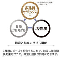 天馬 除湿・脱臭シート　クローゼット用39幅　8個セット（直送品）