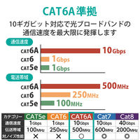 LANケーブル CAT6A 3m 爪折れ防止 簡易パッケージ ブラック LD-GPAT/BK3/RS エレコム 1個