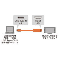 サンワサプライ TypeC-HDMI変換ケーブル(ブラック・2m) KC-ALCHD20K 1本（直送品）
