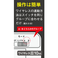 【標識】ムサシ 激突防止ライト ワイヤレス DW-900 1セット（10台：2台入×5）