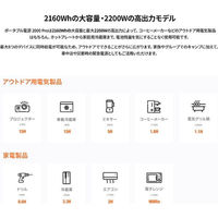 Jackery 大容量ポータブル電源 2000 Pro JE-2000A 1台（わけあり品）