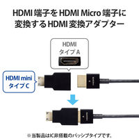 HDMI変換アダプタ AF-CM(mini) 4K 60P スリムコネクタ ブラック AD-HDACS3BK エレコム 1個