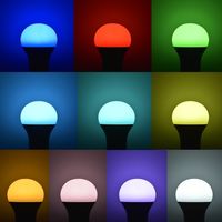 オーム電機 ＬＥＤ　Ａ　Ｅ２６　ＢＴ対応　ＲＧＢ 06-0974 1個