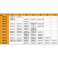 マルエヌ スノーレスキューワンタッチ ミニバン対応 ネット型 NSK-60 1台（直送品）