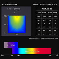 Red Sea レッドシー REEF LED 50 サンゴ 231129 1個（直送品）