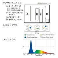 Red Sea SHELL2 シェル フレッシュ オールインワンシステム水槽 241282 1個（直送品）