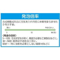 エスコ 1500x900x5mm 発泡ポリプロピレンシート(ナチュラル) EA440DY-331 1枚（直送品）