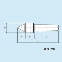 エスコ MT2/ 23.5mm 回転センター(オイルシール付) EA817AN-22 1個（直送品）