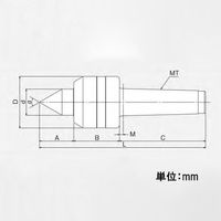 エスコ MT6/ 82.0mm 回転センター(荷重タイプ) EA817AN-36 1個（直送品）