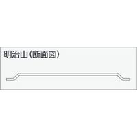 エスコ 600x300mm 危険物標識(給油中エンジン停止) EA983CZ-18 1セット(5枚)（直送品）