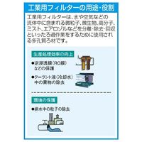エスコ 250mm 工業用カートリッジフィルター( 1μm/2本) EA997KL-2 1セット(2袋)（直送品）