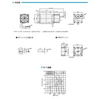 SPG スピードコントロールモータ S7R15GDーES12 1個（直送品）