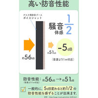 神戸ダンボール デスク用防音ブース　ボイスシャット 6300033657 1個（直送品）