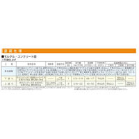 【業務用床塗料】水谷ペイント ボウジンテックス＃２０００ライン用　ライン用黄色 4601-2001-200　16kgセット（直送品）