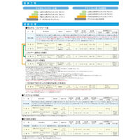 【業務用床塗料】水谷ペイント 水系ボウジンテックスアルファ　No.26サンドベージュ 5451-5426-170 1缶（15kg）（直送品）