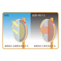 熊本海道工業 潜熱蓄熱式ミラー 角型 450×600 1MME4560S 1個（直送品）