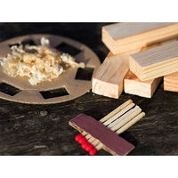 Petromax（ペトロマックス） キャンプ 火起こし バーベキュー ファイヤーキット 12760 20個（直送品）