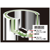 ヨシカワ IH対応 インテグレート 片手鍋16cm 2612403 1個（直送品）