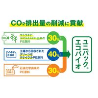 【チャック付き袋】生産日本社ユニパック エコバイオECO D-4 厚み0.04mm縦120×横85mm 1セット（100枚入×10袋）