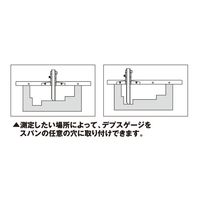 INSIZE インサイズ デプスゲージ用スパン 6141-180 1セット(4個)（直送品）