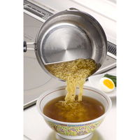 下村企販 雪平鍋 18cm 日本製ゆきひら鍋 TSUBAME 目盛り付き ステンレス製 304551 1個（直送品）