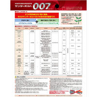 日本農薬 農薬 サンダーボルト007 5L 2055048 1個