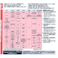 石原バイオサイエンス 農薬 石原バイオ フロンサイド粉剤 20kg 2056919 1袋（直送品）