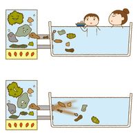 アズマ工業 お風呂洗い洗剤 お風呂まるごとつけおきくん つけ置き洗剤 275153 1個（直送品）