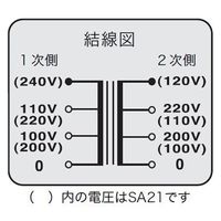 スワロー電機 電源トランス SA21-1000 1個（直送品）