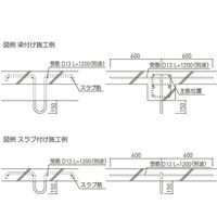 杉田エース エレベーター吊フックSKー117BS BV3800411 1本（直送品）