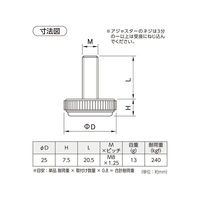 ハイロジック 57340 ノーマルアジャスター 黒 25φ M8 1個（直送品）